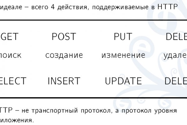 Даркнет сайты на русском языке